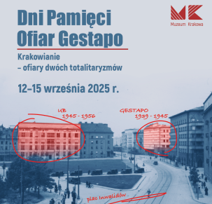 Dni Pamięci Ofiar Gestapo: Krakowianie – ofiary dwóch totalitaryzmów